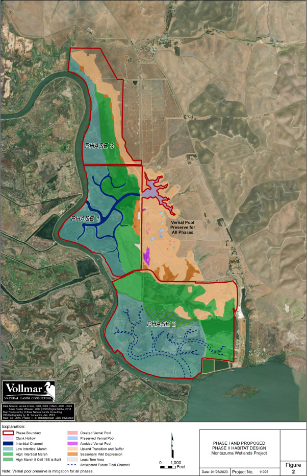 A map of the Montezuma Wetlands in California showing Phase 1, 2, and 3 marked for the project.